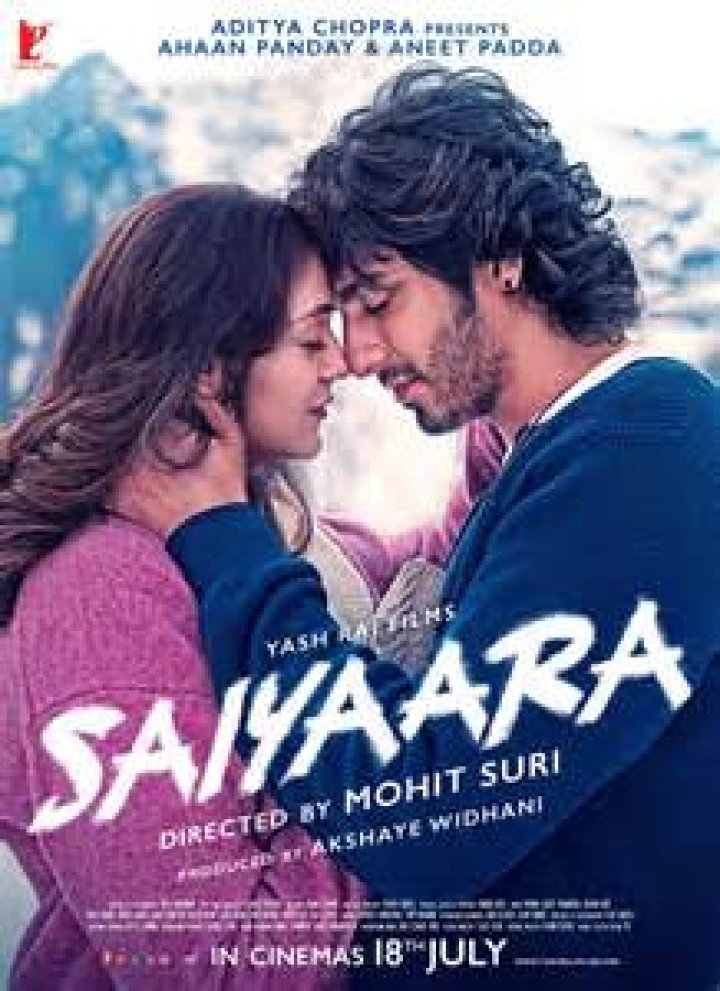 FilmyFly South Siddharth Roy: The Ultimate Guide to Bollywood's Rising Star