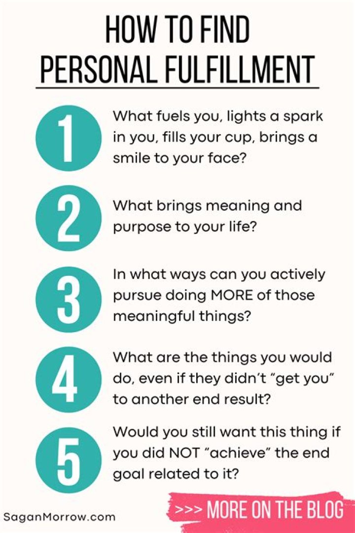 Finding Fulfillment: The Quest for a Temporary Replacement When You're Hungry