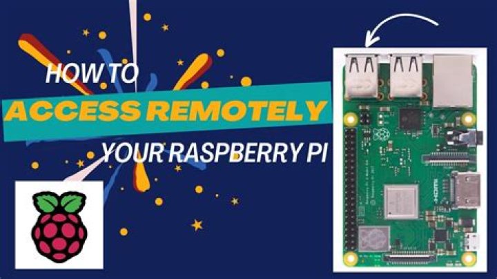 Free Remote Login Raspberry Pi: The Ultimate Guide to Access Your Pi from Anywhere