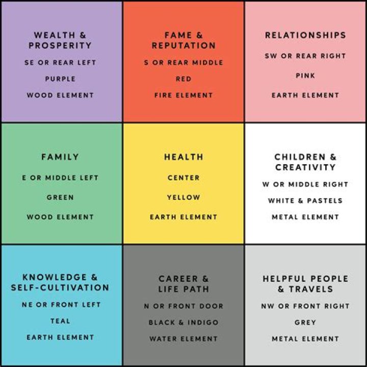 Gail O'Grady Today: A Multifaceted Career and Life Journey