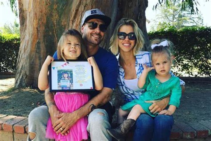 Get to Know Chris Pratt's Family: Wife and Kids