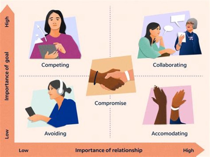 Girl Hospitalized After Collaboration: Understanding the Risks and Responsibilities