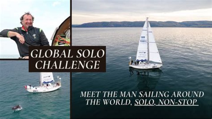 Global Solo Challenge: An Ultimate Guide to Sailing Around the World Alone