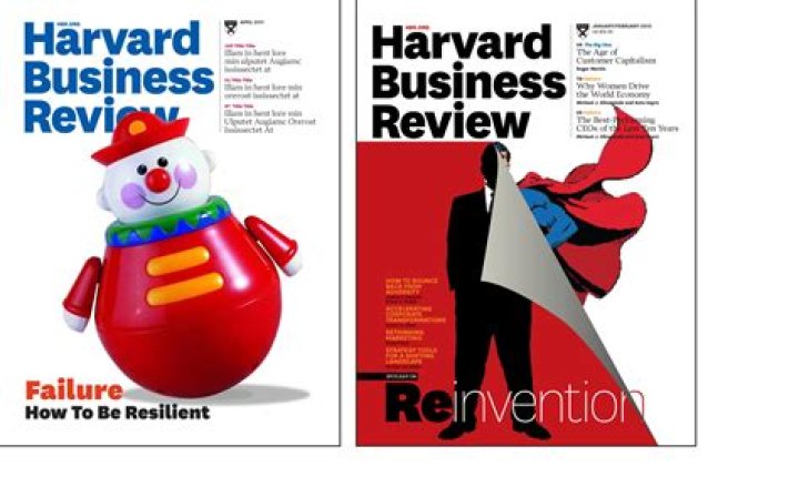 Harvard Business Review May-June 2022 PDF Free Download: A Comprehensive Guide