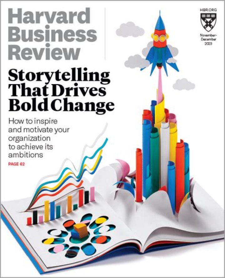 Harvard Business Review November - December 2020: Insights and Free Download Options