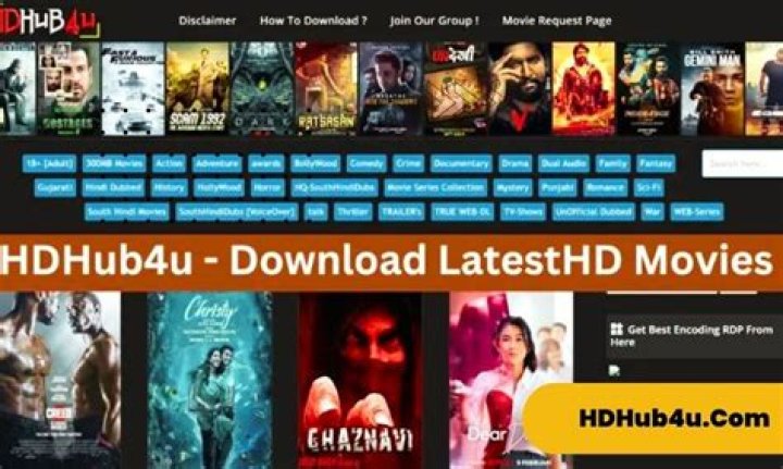 HD Hub 4u Movies.com: Your Ultimate Destination for Blockbuster Entertainment