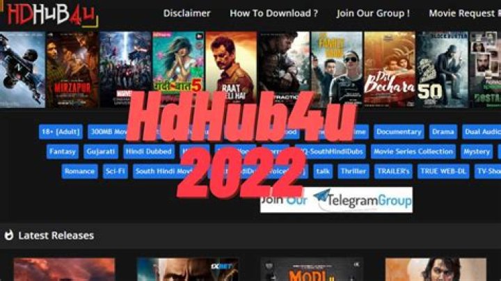 HDHub4U Bollywood Download: Your Ultimate Guide to Movies and Entertainment