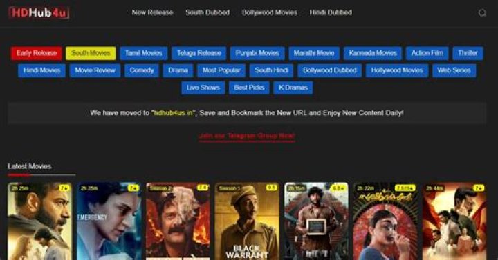 HDHub4U Com TV Shows: Your Ultimate Streaming Destination