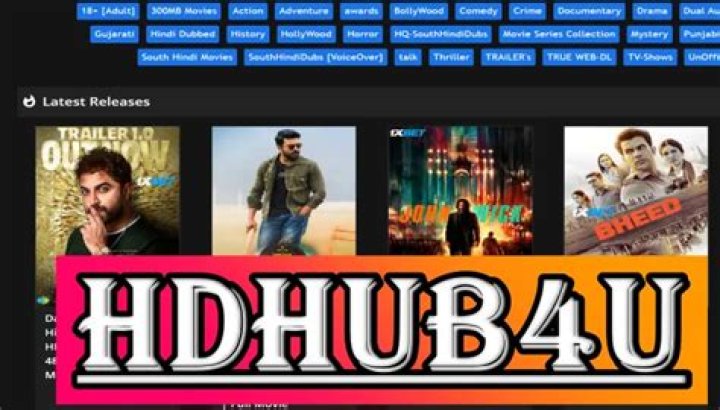 HDHub4u Ink Movies: Your Ultimate Destination for Blockbuster Entertainment