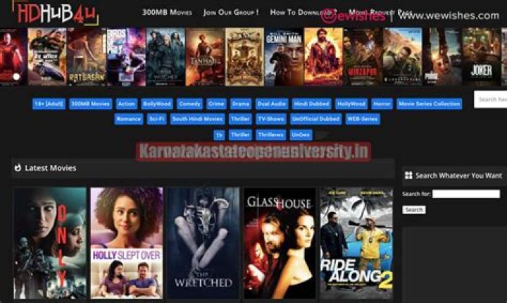 HDHub4u Movies Com Download: Your Ultimate Guide to Streaming and Downloading