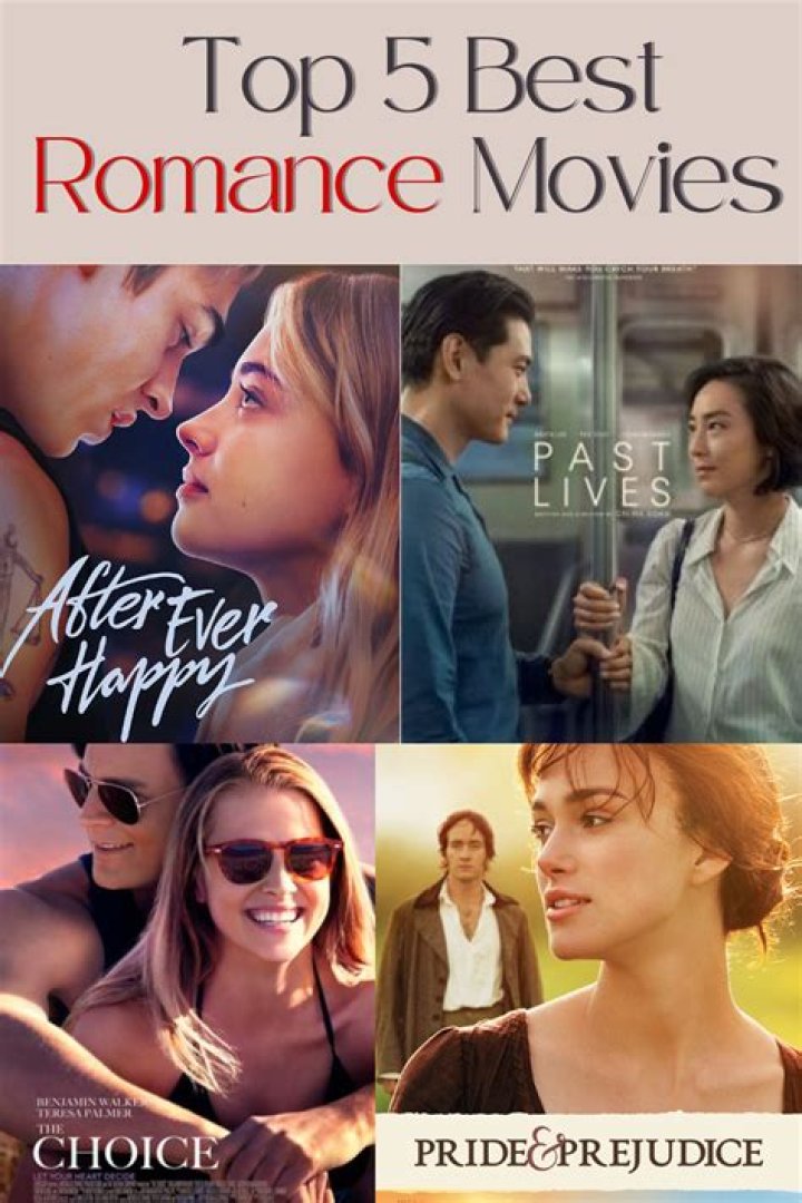 HDHub4U Romance Movies Hollywood: Your Ultimate Destination for Heartfelt Cinema