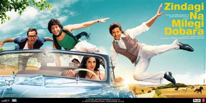 HDHub4u Zindagi Na Milegi Dobara: The Ultimate Guide to Your Must-Watch Movie