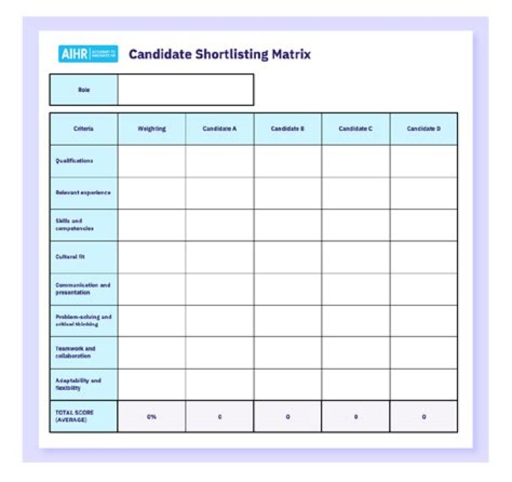 Helen Hunt's Relationships: A Comprehensive Guide