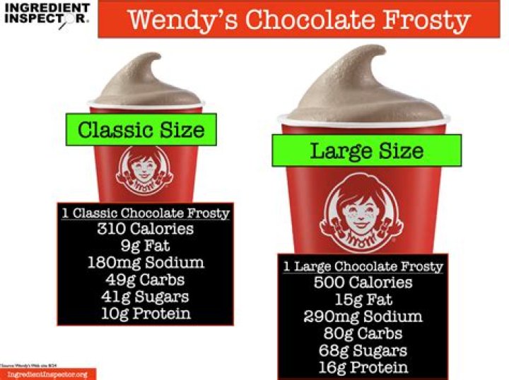 How Big is Wendy's Large Frosty? Everything You Need to Know