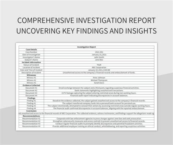 How Did Luisa Moreno Die? A Comprehensive Investigation