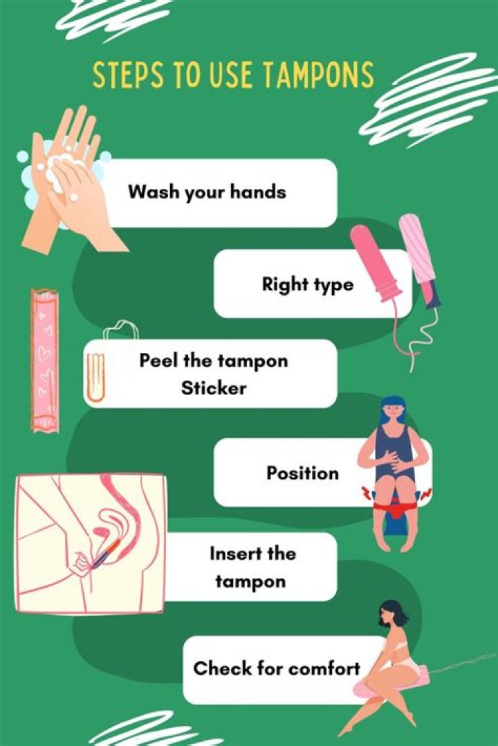 How Do I Use a Tampon: A Comprehensive Guide for Beginners
