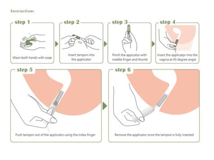 How Do You Put a Tampon In for the First Time: A Comprehensive Guide