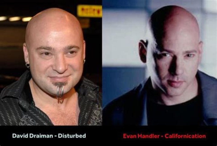 How Tall Is David Draiman? Unveiling the Height of Disturbed&rsquo;s Frontman