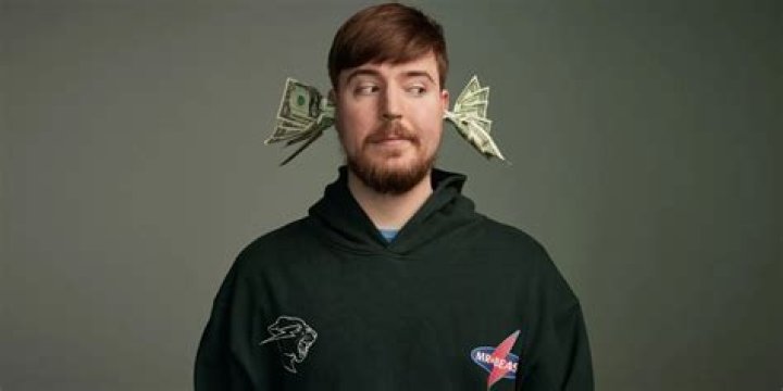 How Tall is Mr. Beast? A Comprehensive Look at the YouTube Star's Height and Influence