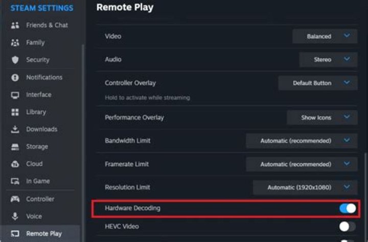 How to Fix Remote IoT Platform SSH Key Not Working: A Comprehensive Guide
