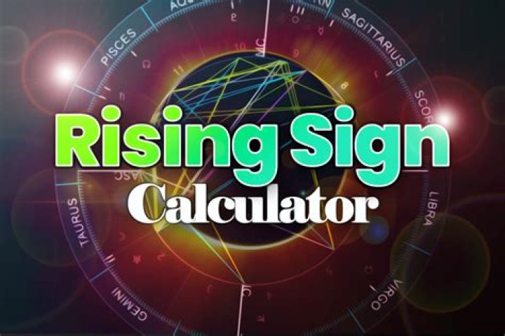 How to Know Your Rising Sign Without Birth Time: A Comprehensive Guide