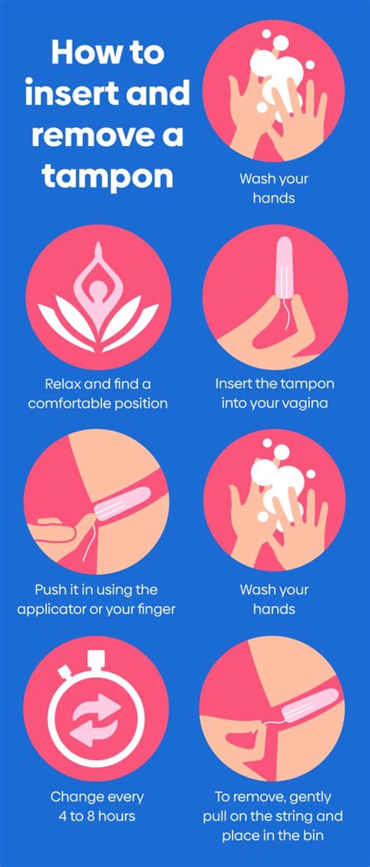 How to Put on a Tampon Correctly: A Comprehensive Guide for Beginners