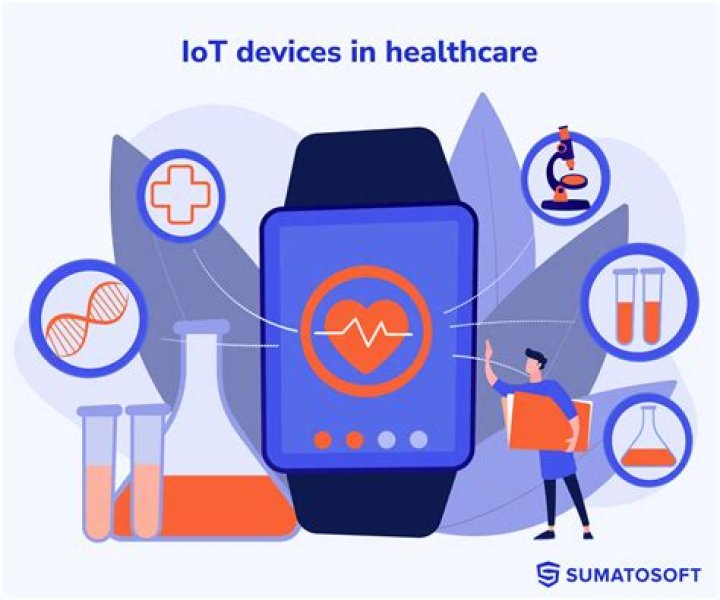 How to Remotely Access IoT Devices Using SSH, Web, and Download Features