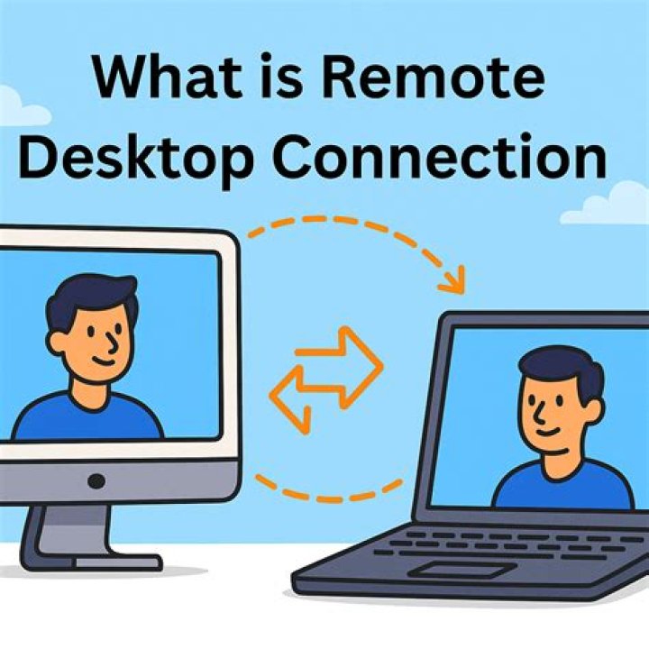 How to Use Remote Manage IoT Behind Router MAC Free: The Ultimate Guide