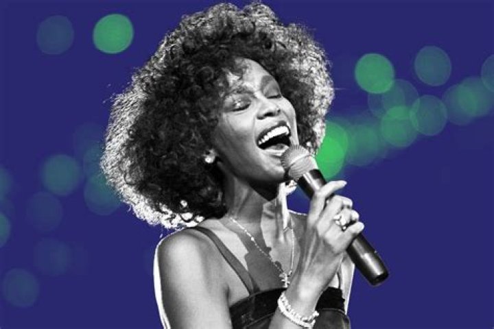 Iconic Artists: Singers of 1980s That Shaped Music History