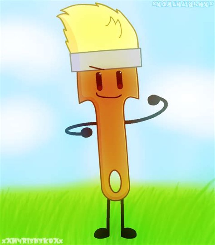 Inanimate Insanity Paintbrush: The Creative Force Behind a Beloved Series