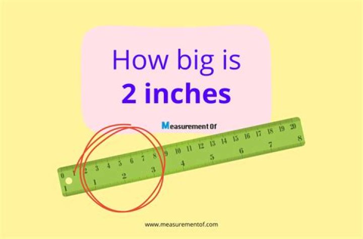 Is 7 Inches Big? Understanding Size Perception and Context
