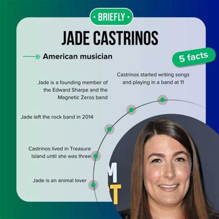Jade Castrinos Drugs: Unraveling the Truth Behind the Headlines