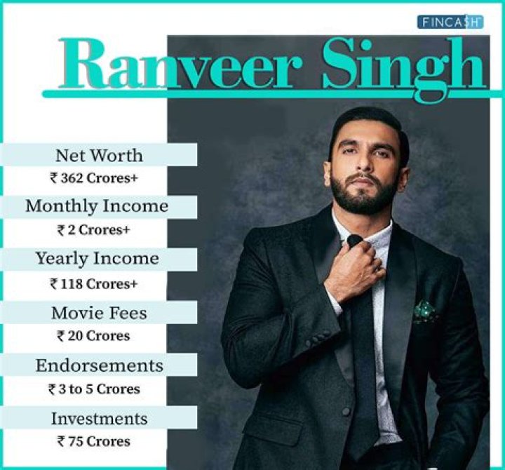 Jagmeet Singh Net Worth 2023: A Comprehensive Analysis