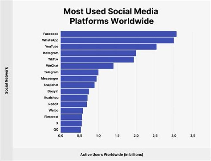 Jameliz Fan Ed: The Rising Star in the World of Social Media