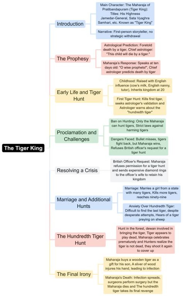 Jeff Lowe Net Worth: Exploring the Wealth and Controversy of the Tiger King Star