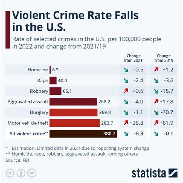 John Lott Jr: The Controversial Voice in Gun Policy and Crime Statistics