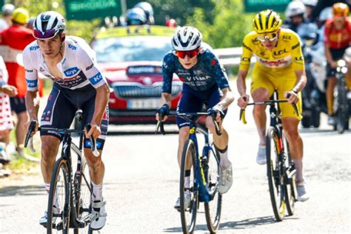 Jonas Vingegaard Physique: The Secrets Behind the Tour de France Champion's Body