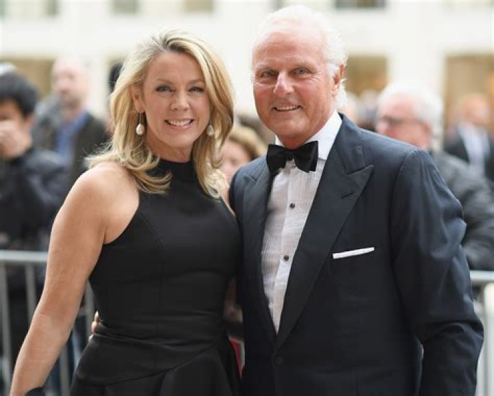 Karl Wellner Net Worth A Comprehensive Overview