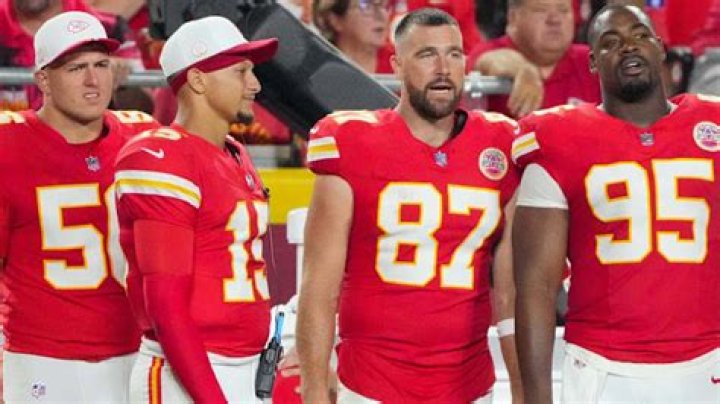 Karlaftis Chiefs: The Rise of a Football Sensation
