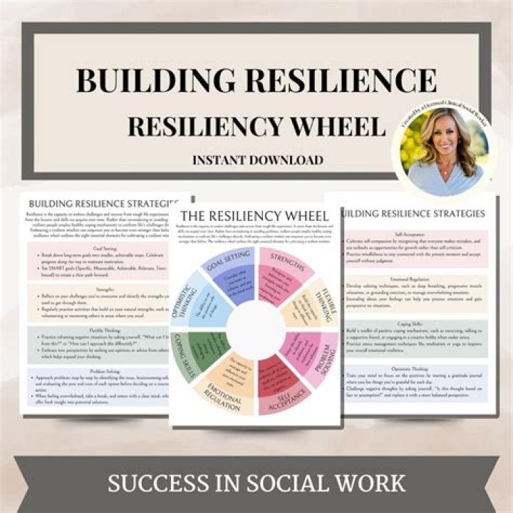 Katerina Mongio: A Journey Through Passion and Resilience