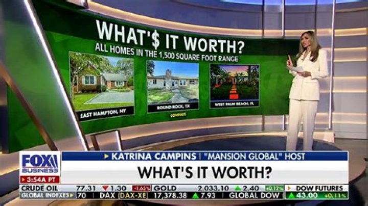 Katrina Campins Net Worth: A Comprehensive Look at the Life and Success of the Real Estate Mogul