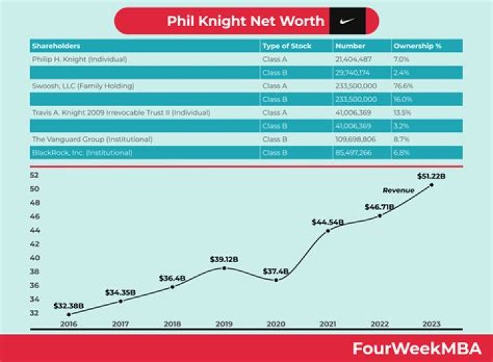 Keshia Knight Net Worth: A Deep Dive into Her Wealth and Success