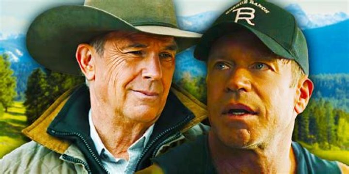 Kevin Costner's Future in Yellowstone: Is He Leaving the Hit Series?