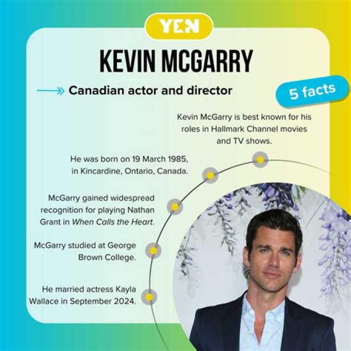 Kevin McGarry: Captivating Actor and Canadian Icon