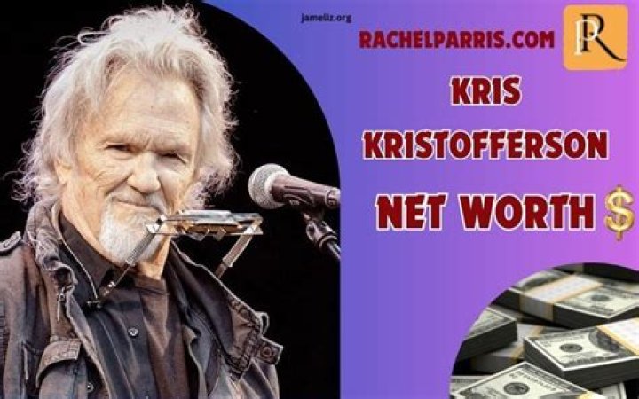 Kris Kristofferson Age and Net Worth: A Comprehensive Insight into the Legendary Artist