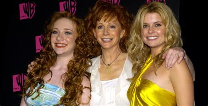 Kyra Reba Cast Member Dies: A Heartfelt Tribute and In-Depth Look