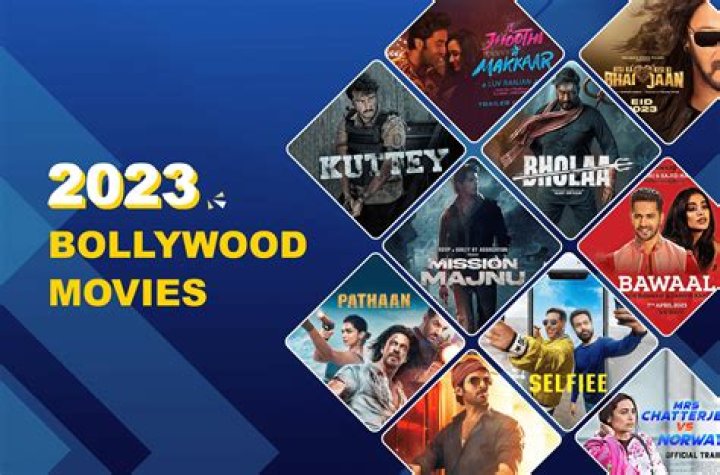 LuxMovies.in: The Ultimate Destination for Movie Buffs in 2023