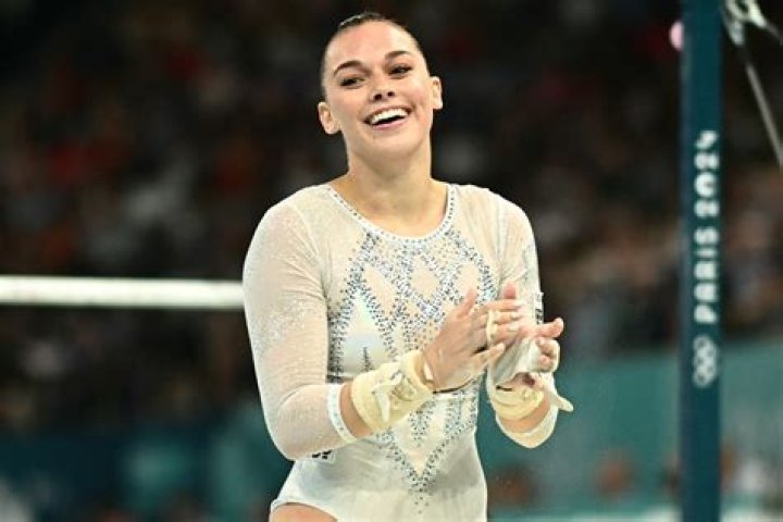 Maggie Gymnast: The Rising Star of Artistic Gymnastics