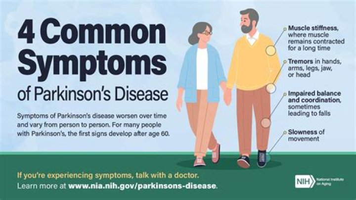 Mark Levin: Health Concerns and Parkinson's Disease Rumors