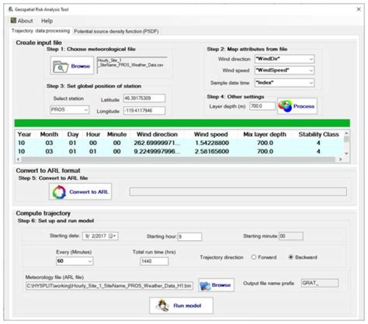 Mastering IoT VPC Network: A Comprehensive Guide to Enhance Your Connectivity